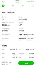 Load image into Gallery viewer, Options Trading Tips From A Bad Bitch - The E-Book