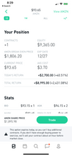 Load image into Gallery viewer, Stock Market and Options Trading Live Course! Taught by Masika Kalysha